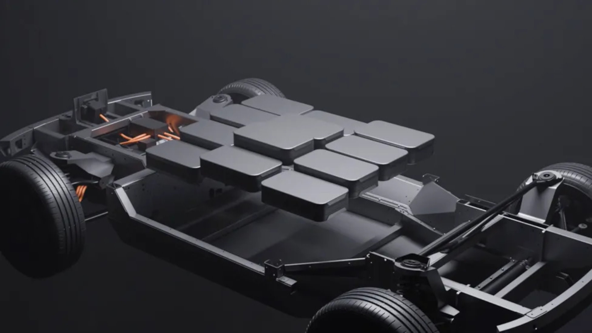 FAQ - visual representation