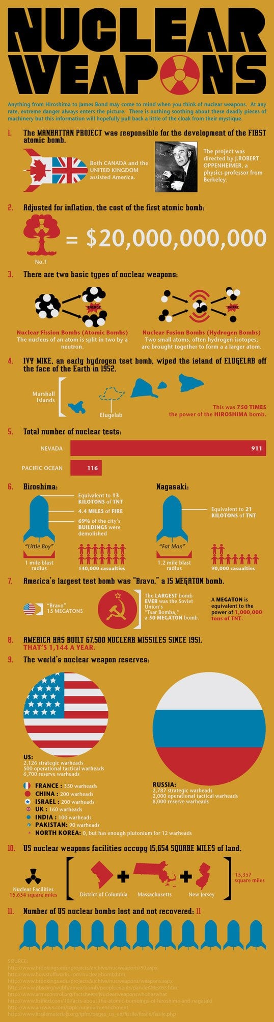 The Nuclear Timeline: From Cold War Standoff to New Instability - visual representation