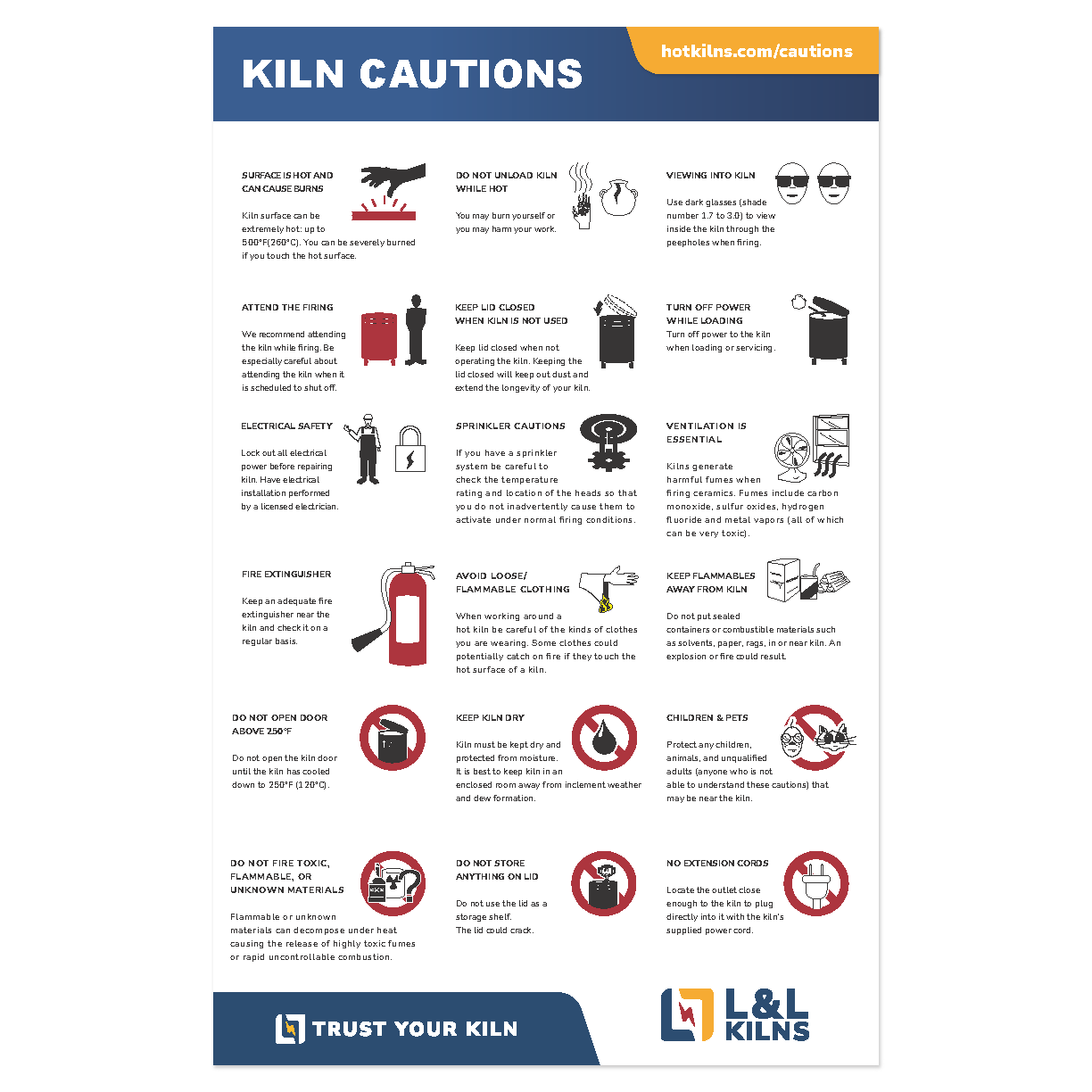 Common Pitfalls and Solutions - contextual illustration
