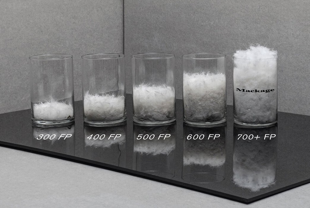 The Warmth-to-Weight Ratio: The Real Decision Point - visual representation