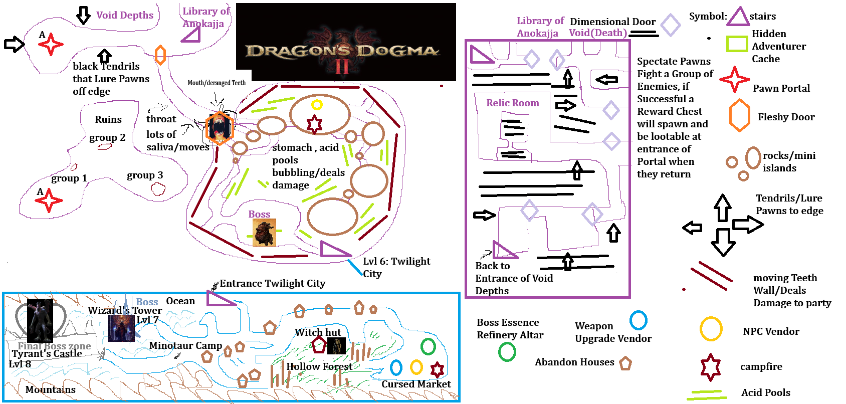 Future Trends and Recommendations - visual representation