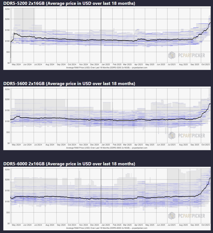 Forecasting Reliability: Can You Trust the 60% Number? - visual representation