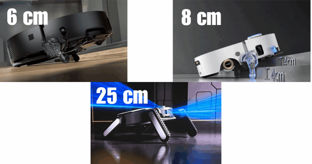 Market Impact: Reshaping the Vacuum Industry - visual representation