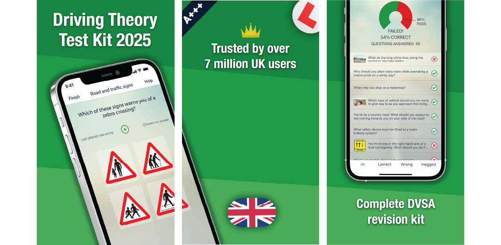 FAQ - visual representation