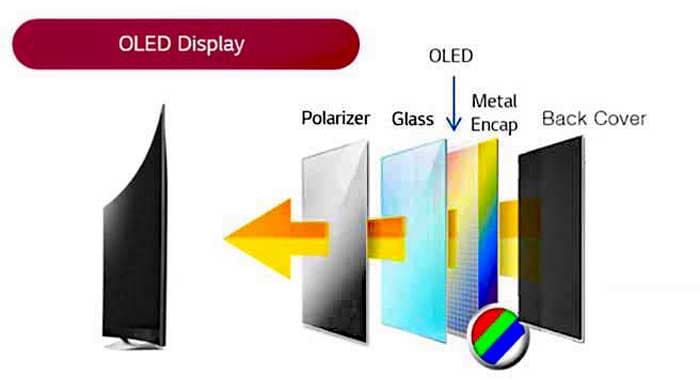 Design Philosophy: Where Alienware Aesthetics Meet Premium Engineering - visual representation