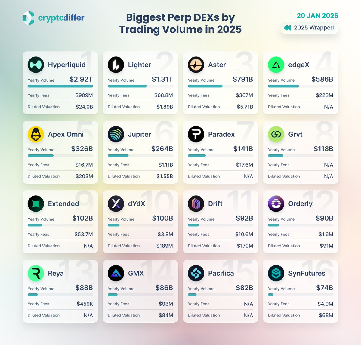 How the Malicious Packages Worked - visual representation