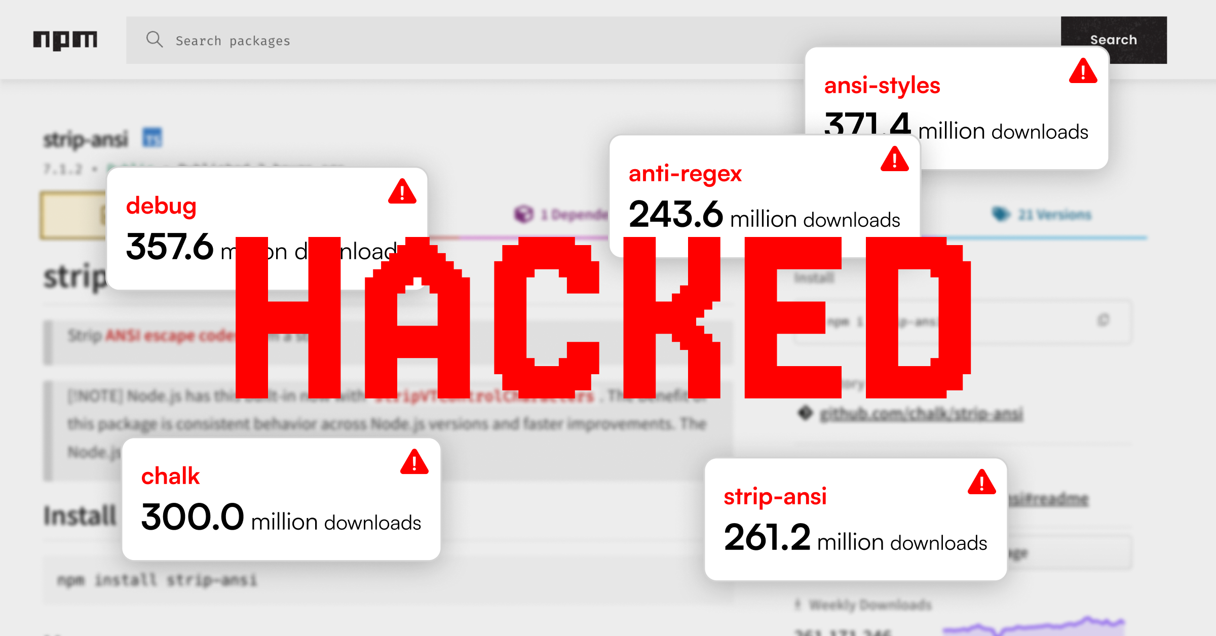 The Damage Assessment: What We Know and Don't Know - visual representation