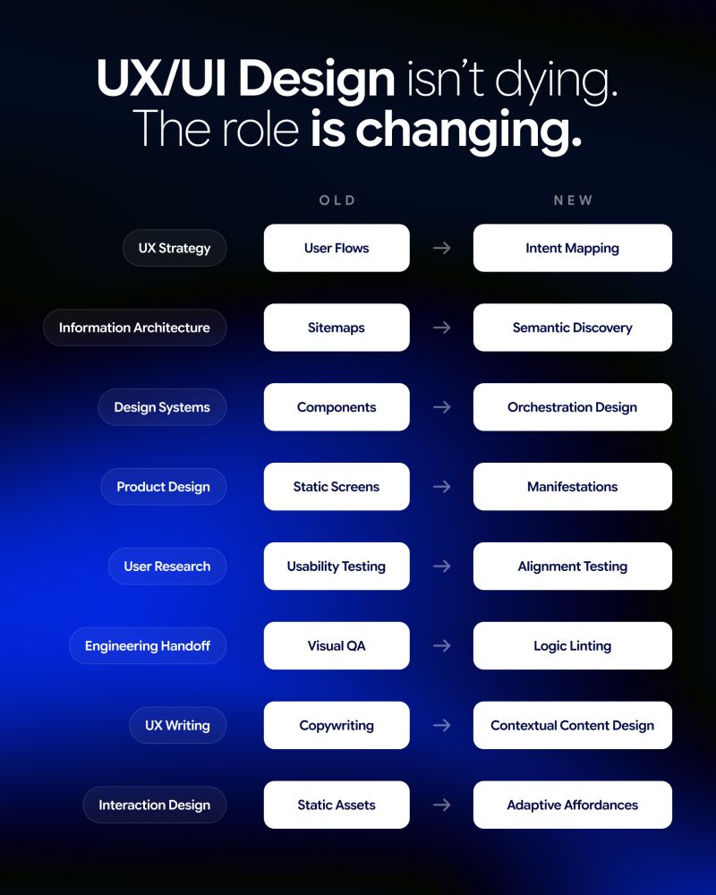 Common Pitfalls and Solutions - contextual illustration