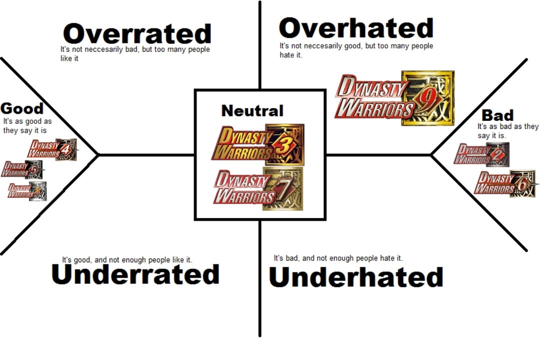 The Strategic Layer: Army Management and Tactical Depth - contextual illustration