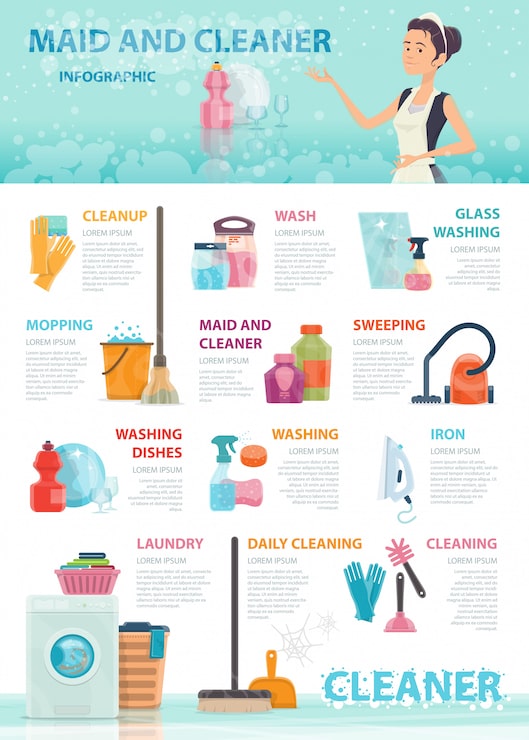 The Rise of Compact Cleaning Solutions - contextual illustration