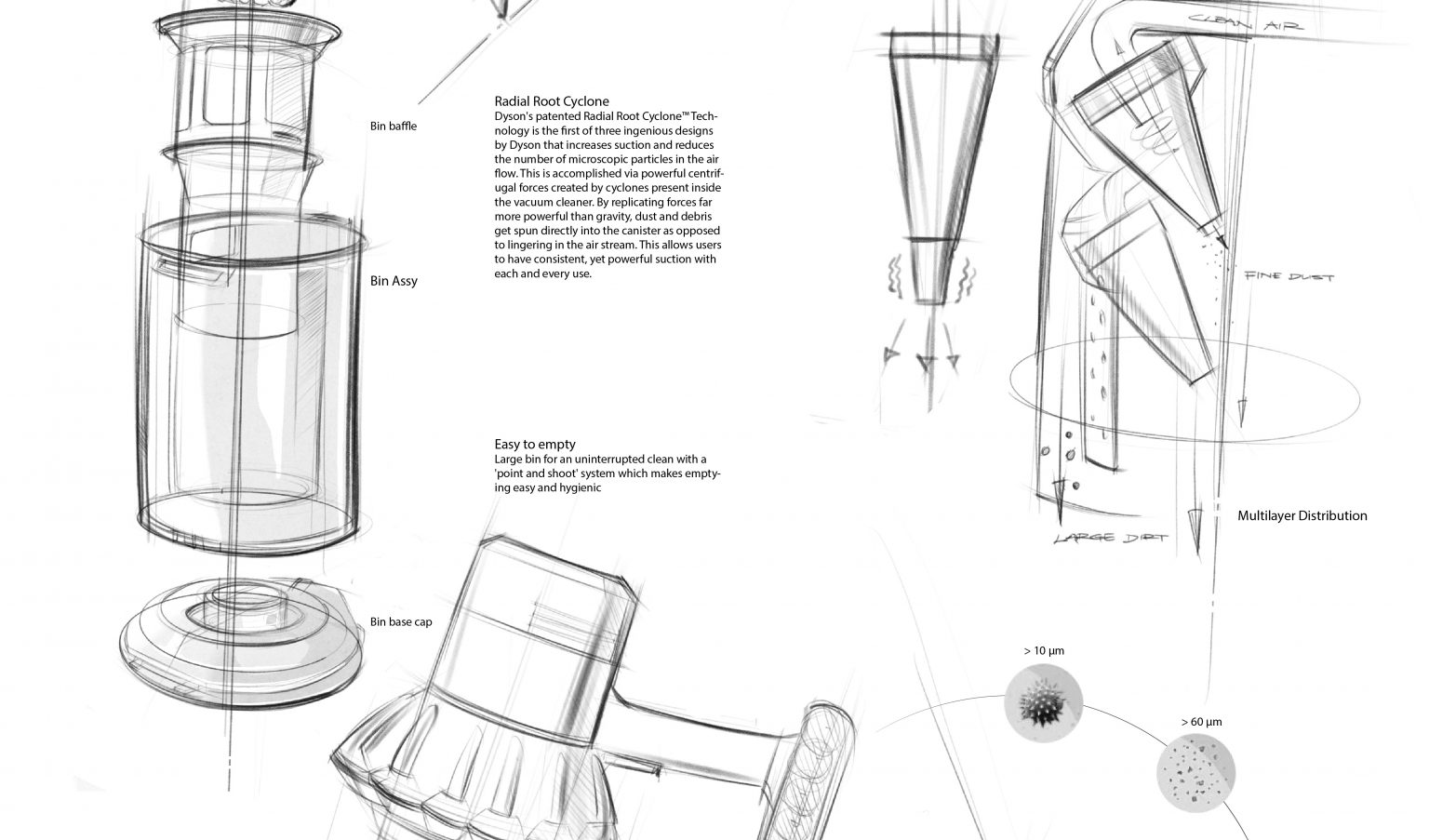 Technical Architecture: How the Dyson Pencil Wash Functions - visual representation