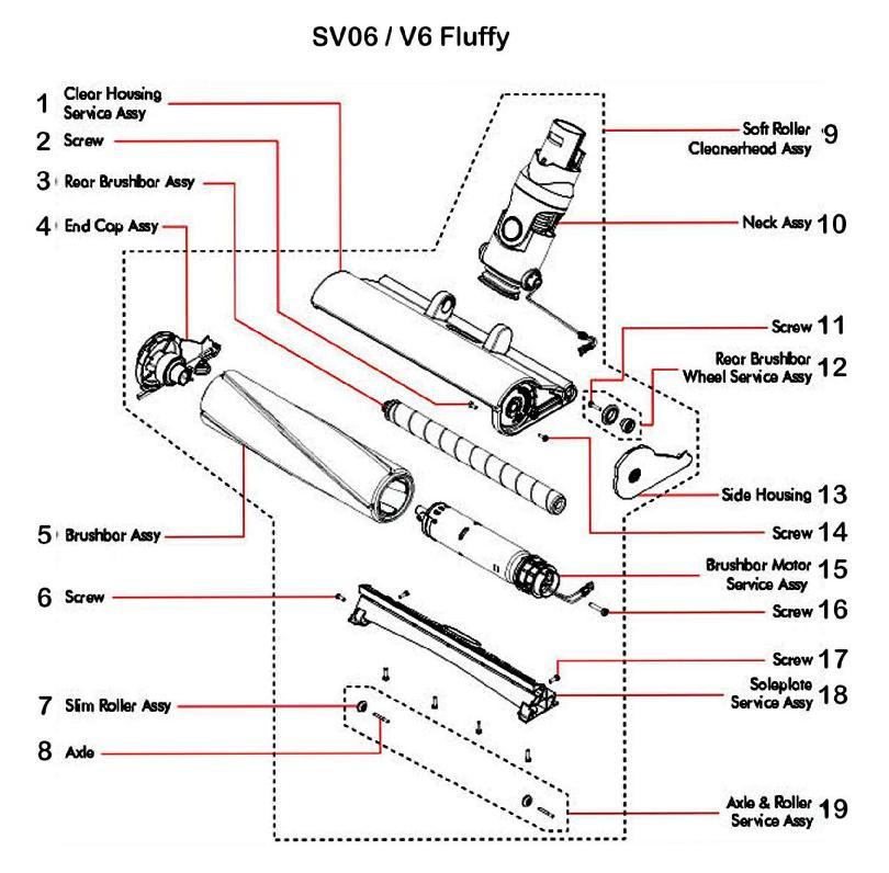 Feature 2: Gunk-Free Dual-Tank Architecture - contextual illustration