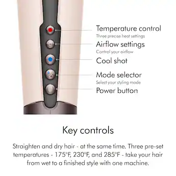 Key Features of Dyson's Liquid-Cooled Straightener - visual representation