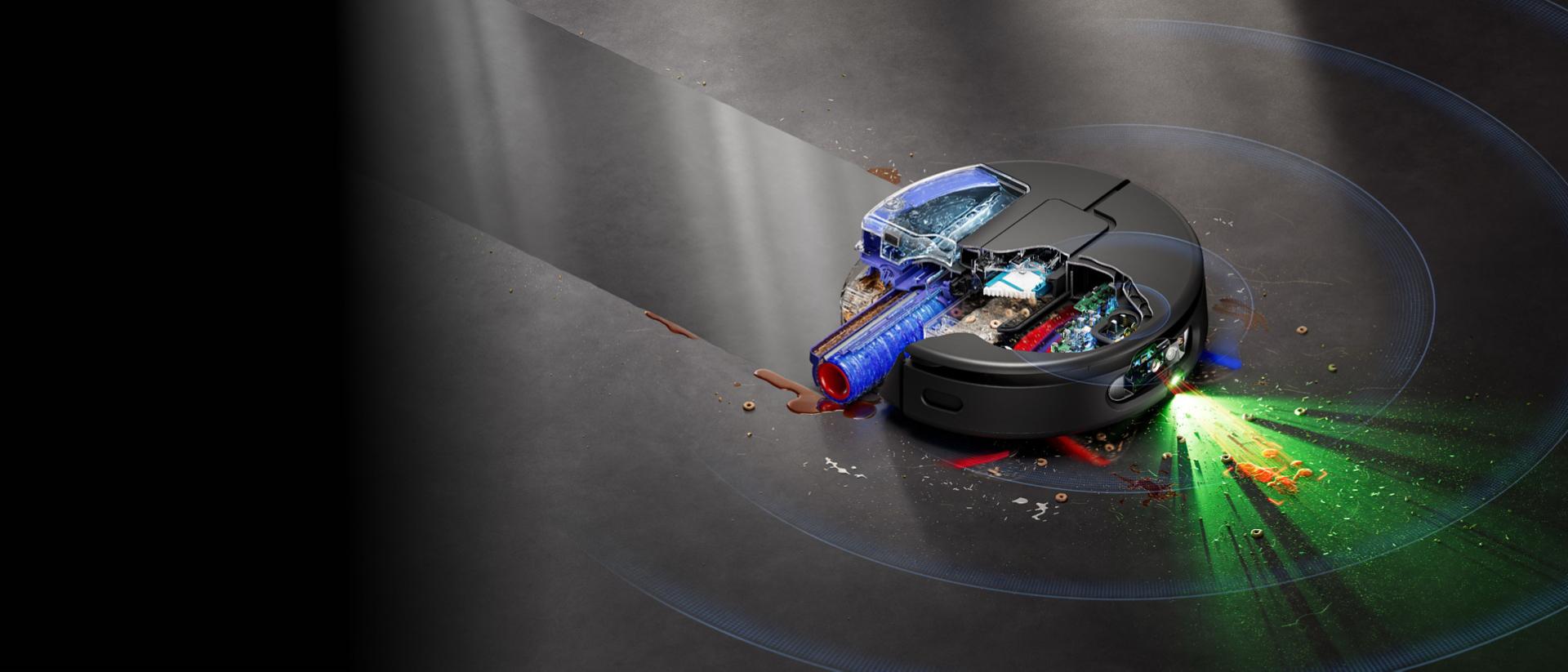 TL; DR - visual representation