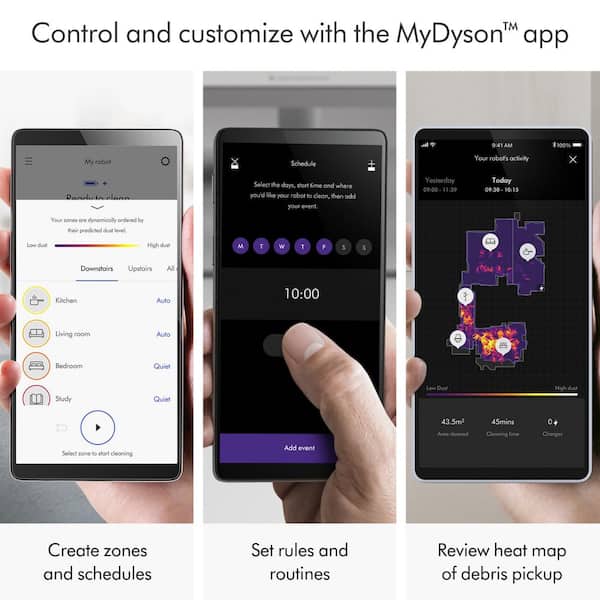 Key Takeaways - visual representation