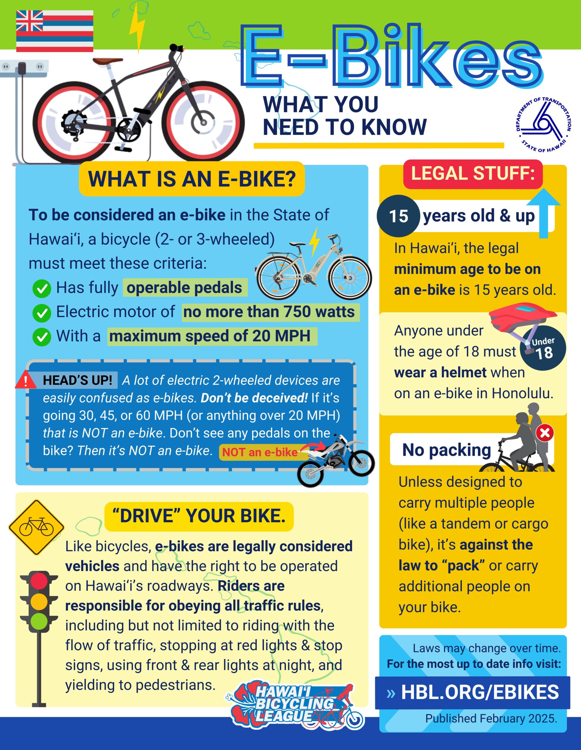 The Bottom Line - visual representation