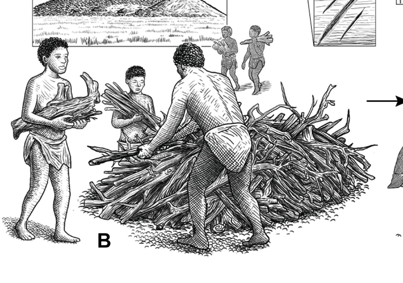 TL; DR - visual representation