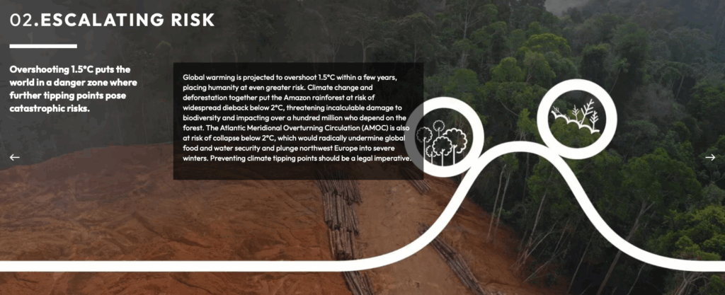 FAQ - visual representation