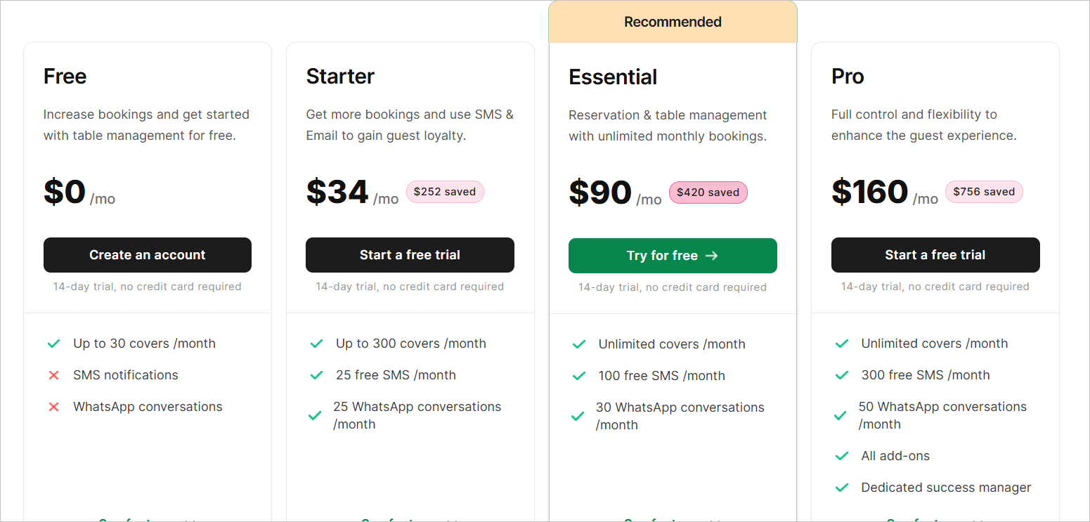 Future Roadmap and Product Evolution - visual representation