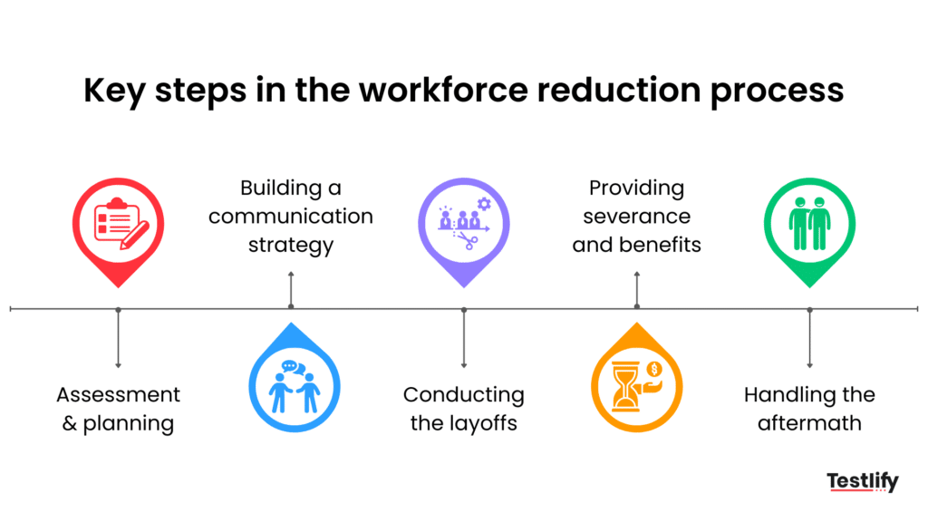 Practical Implementation Guides - contextual illustration