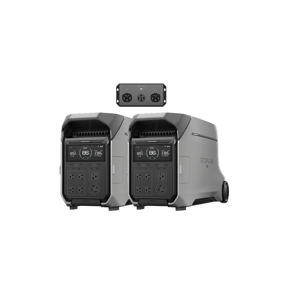 FAQ - visual representation