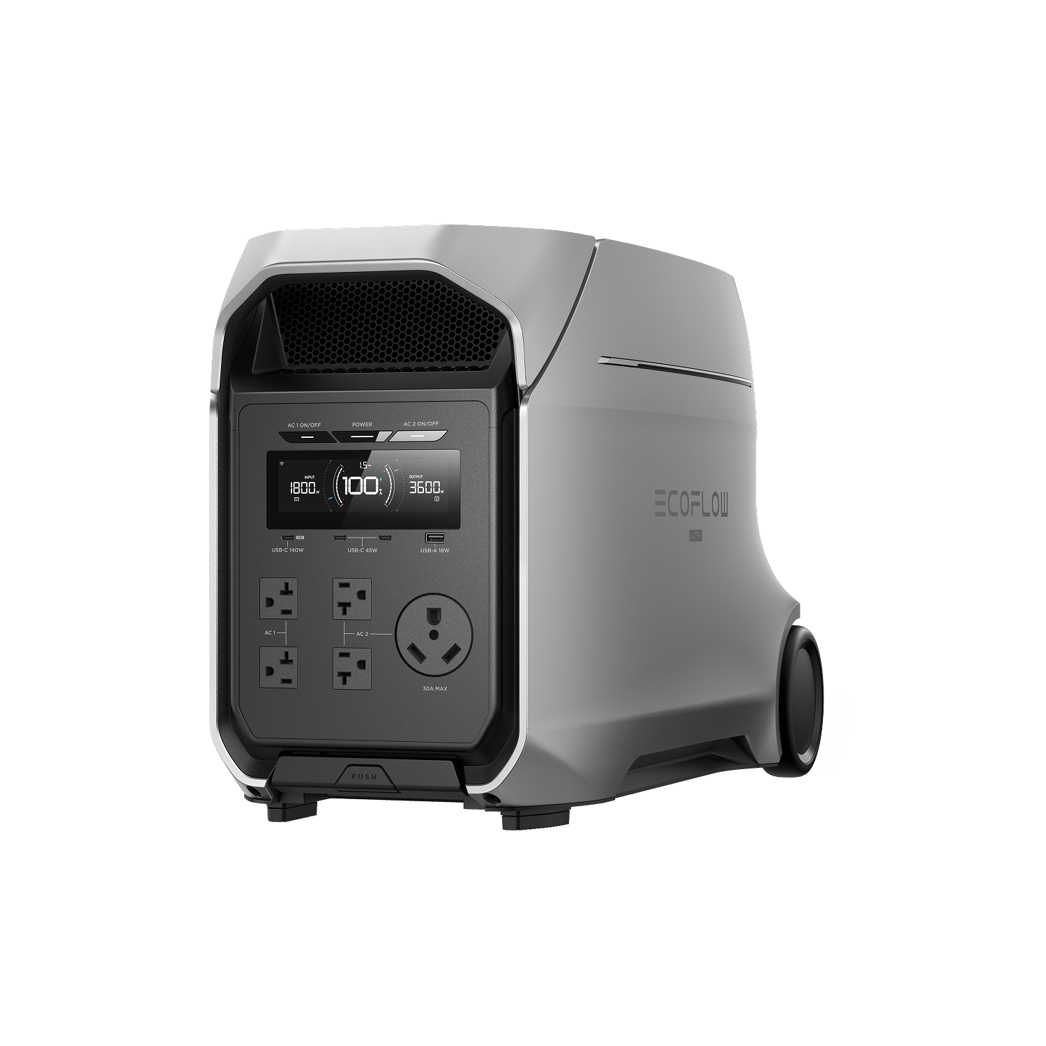 TL; DR - visual representation