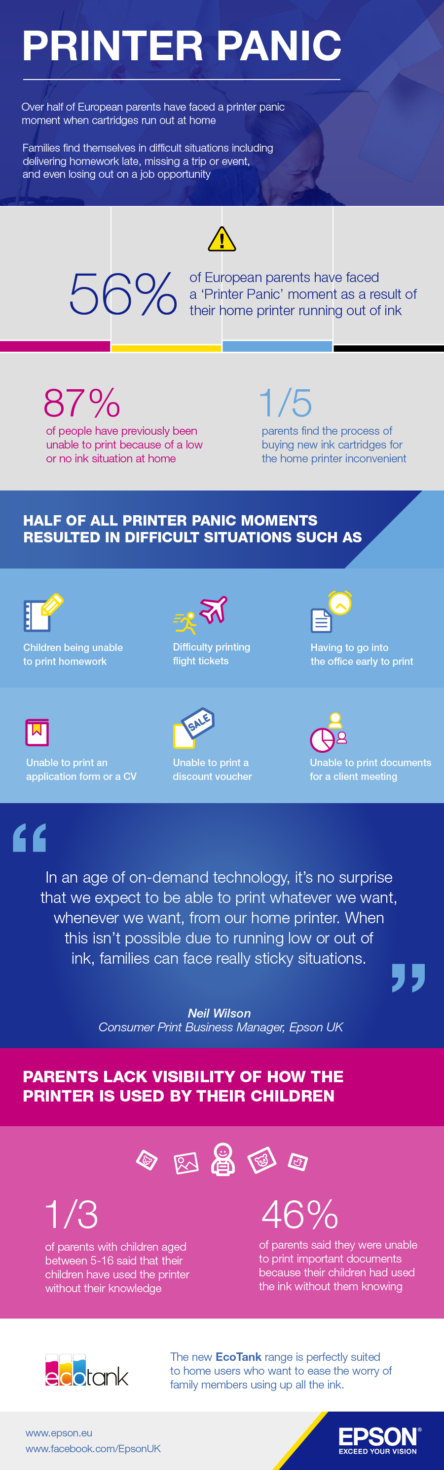 Common Pitfalls and Solutions - contextual illustration