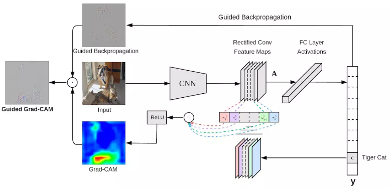 The Concept Behind Ecovacs' Latest Innovation - contextual illustration