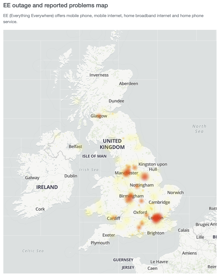 The Broader Context: Network Infrastructure Investment - visual representation