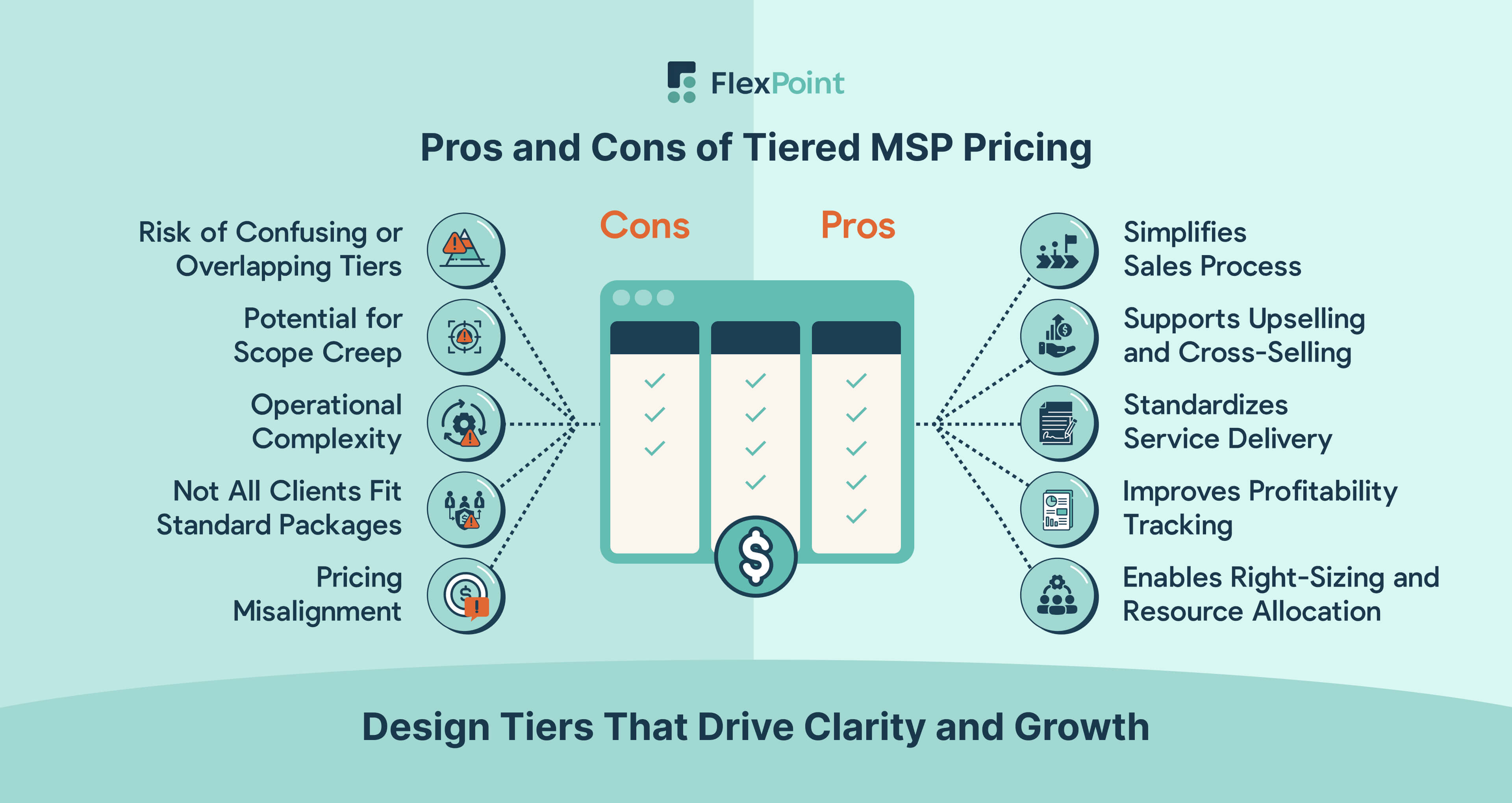 Strategic Pricing Models for SMBs - contextual illustration