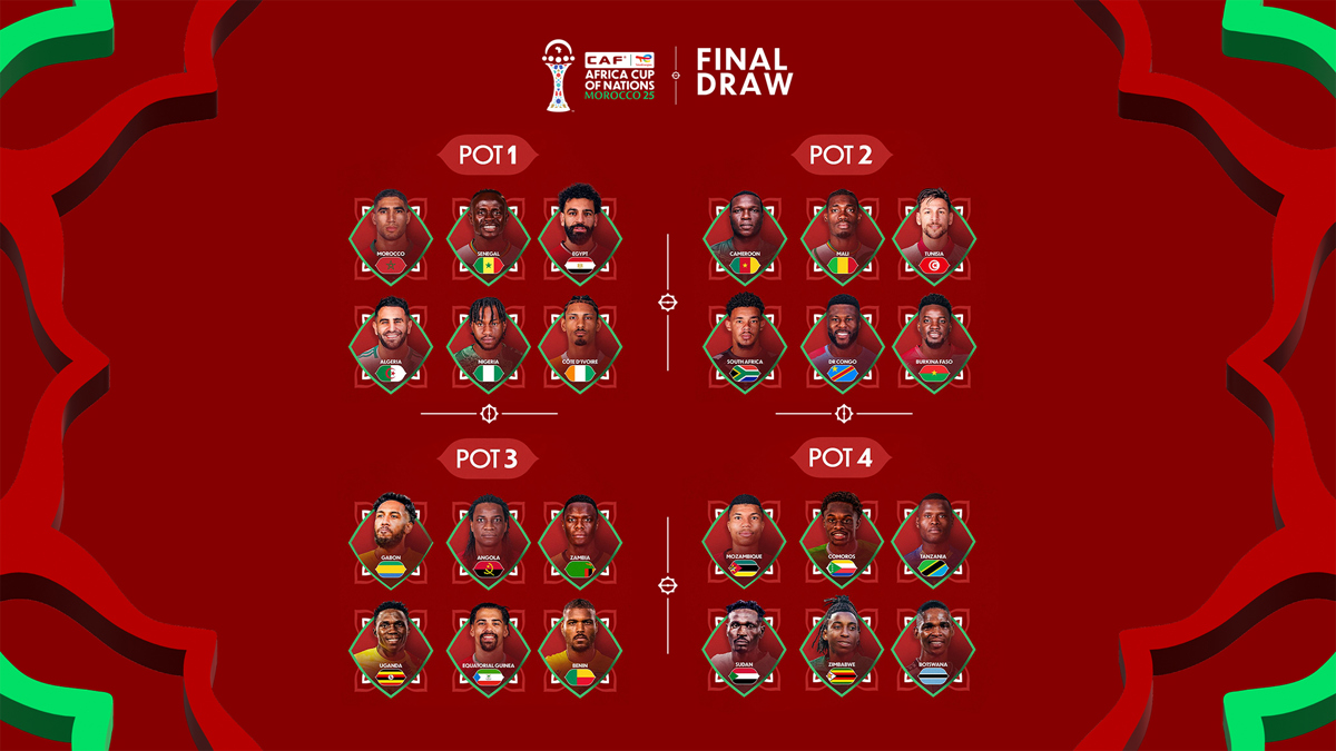 Asia-Pacific Regional Broadcasting Architecture - visual representation
