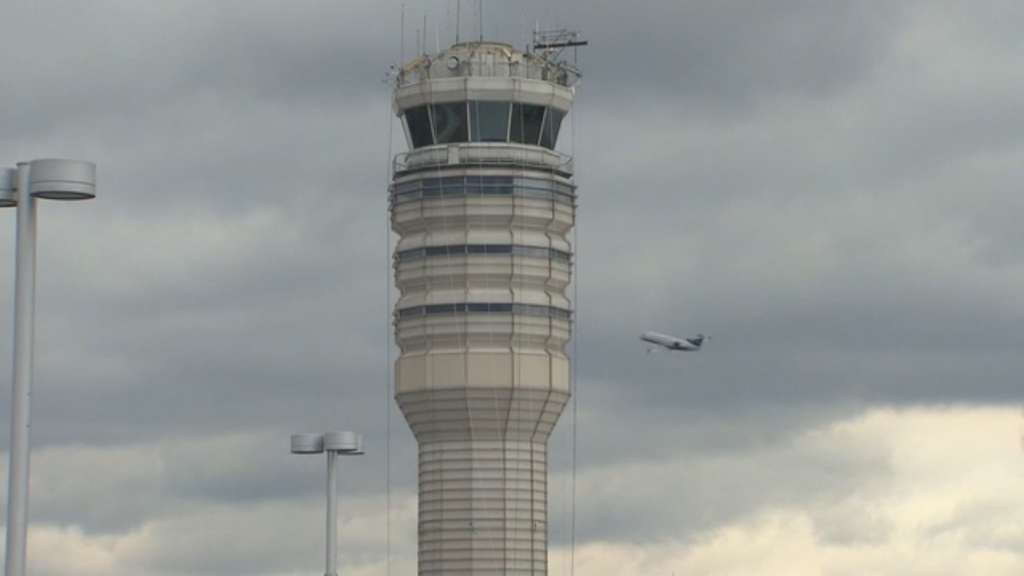 Comparison with International Airport Security Events - visual representation