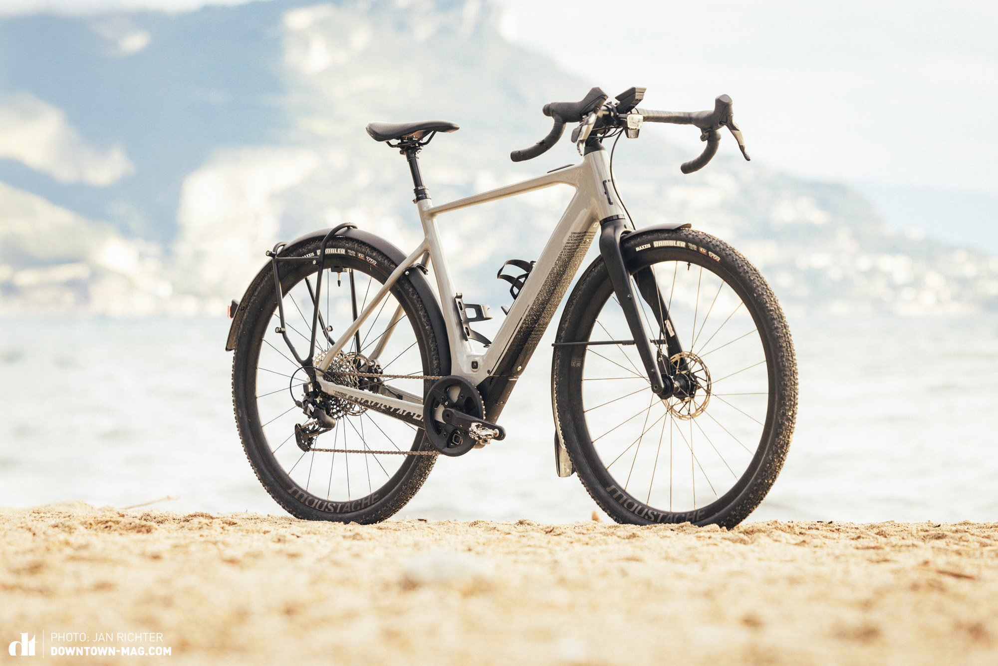 FAQ - visual representation