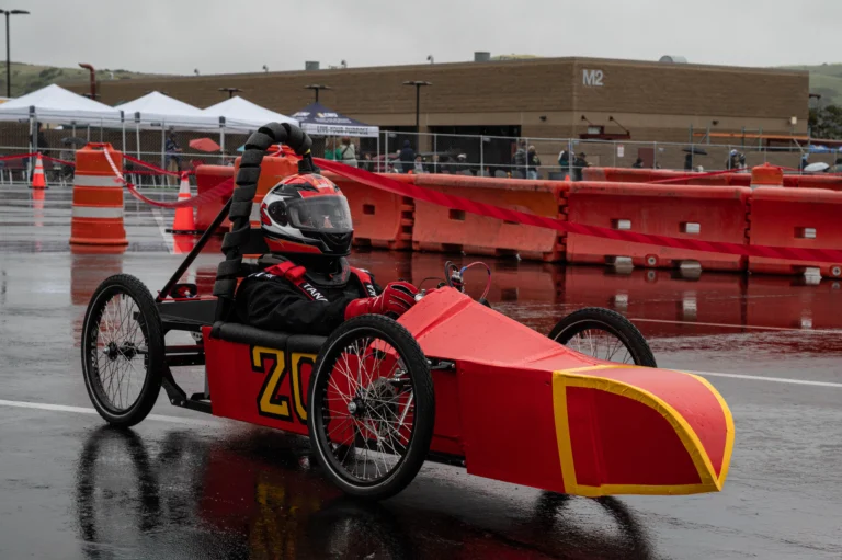 FAQ - visual representation