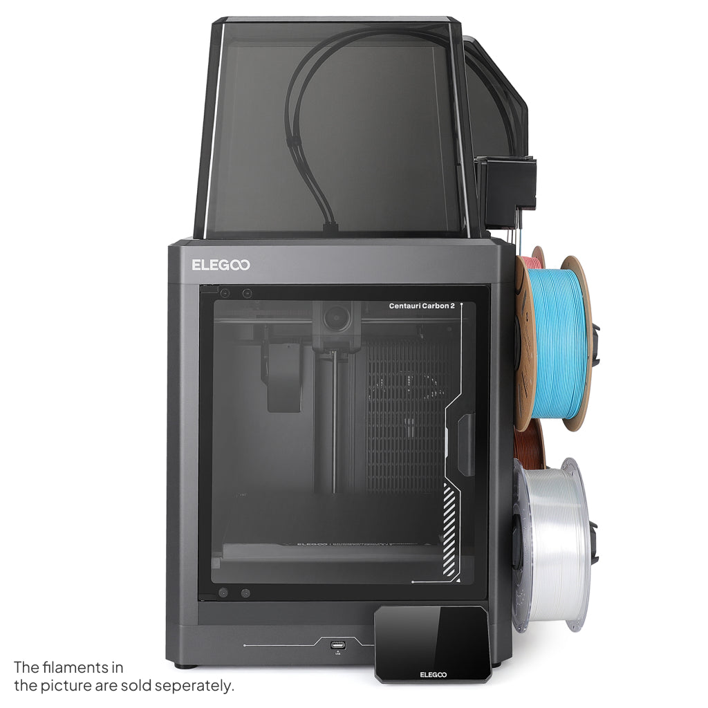 TL; DR - visual representation