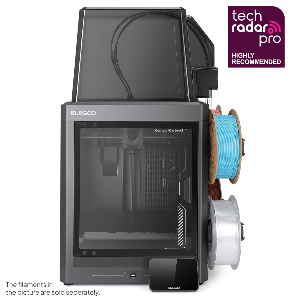 TL; DR - visual representation