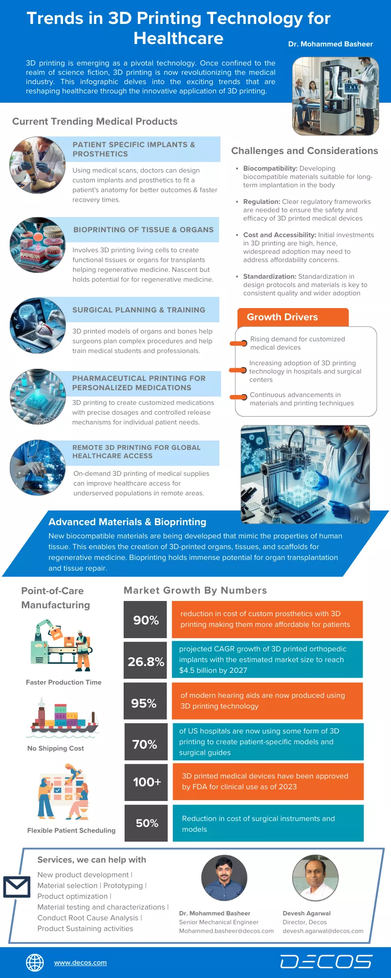 Future-Proofing Your 3D Printing Setup - visual representation