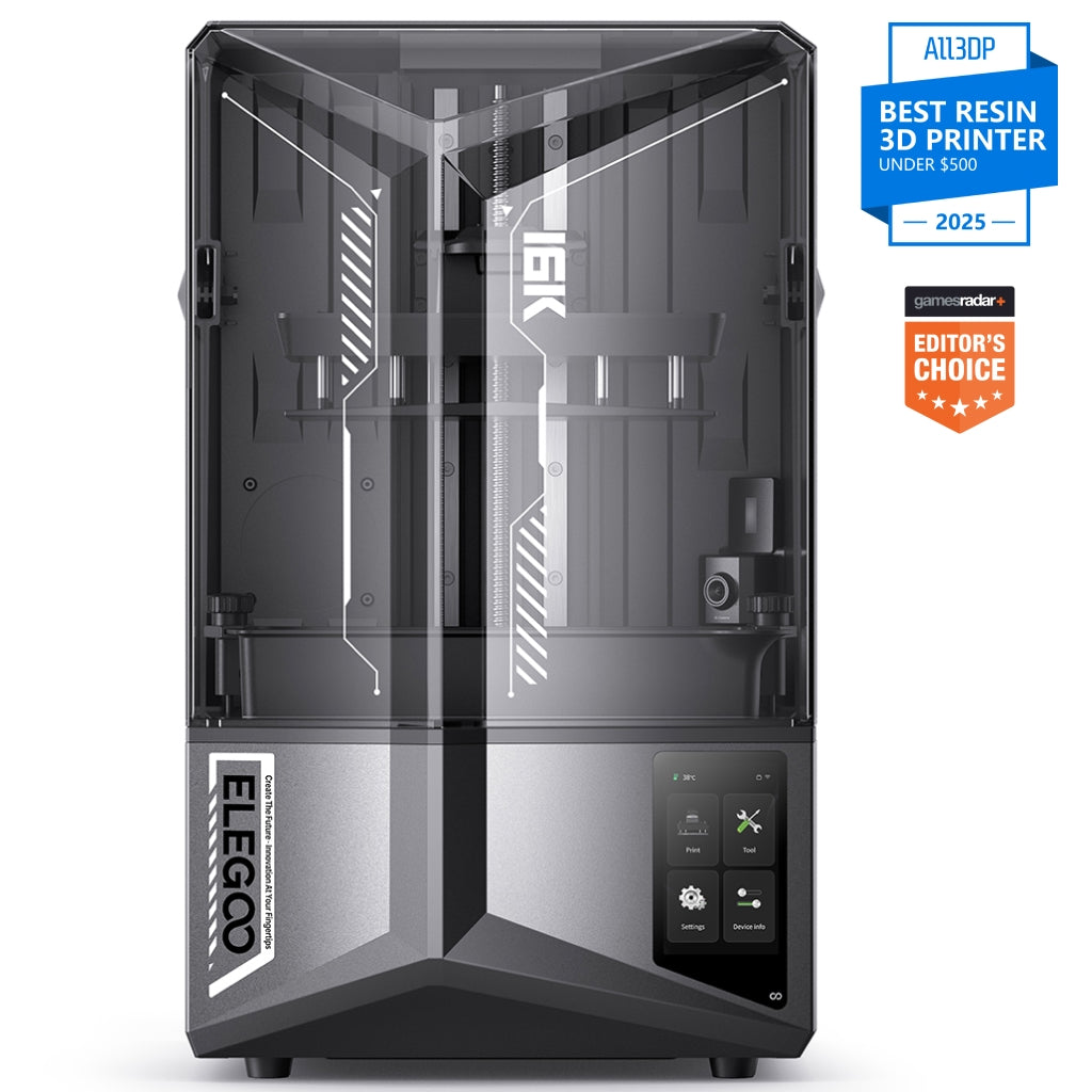 TL; DR - visual representation