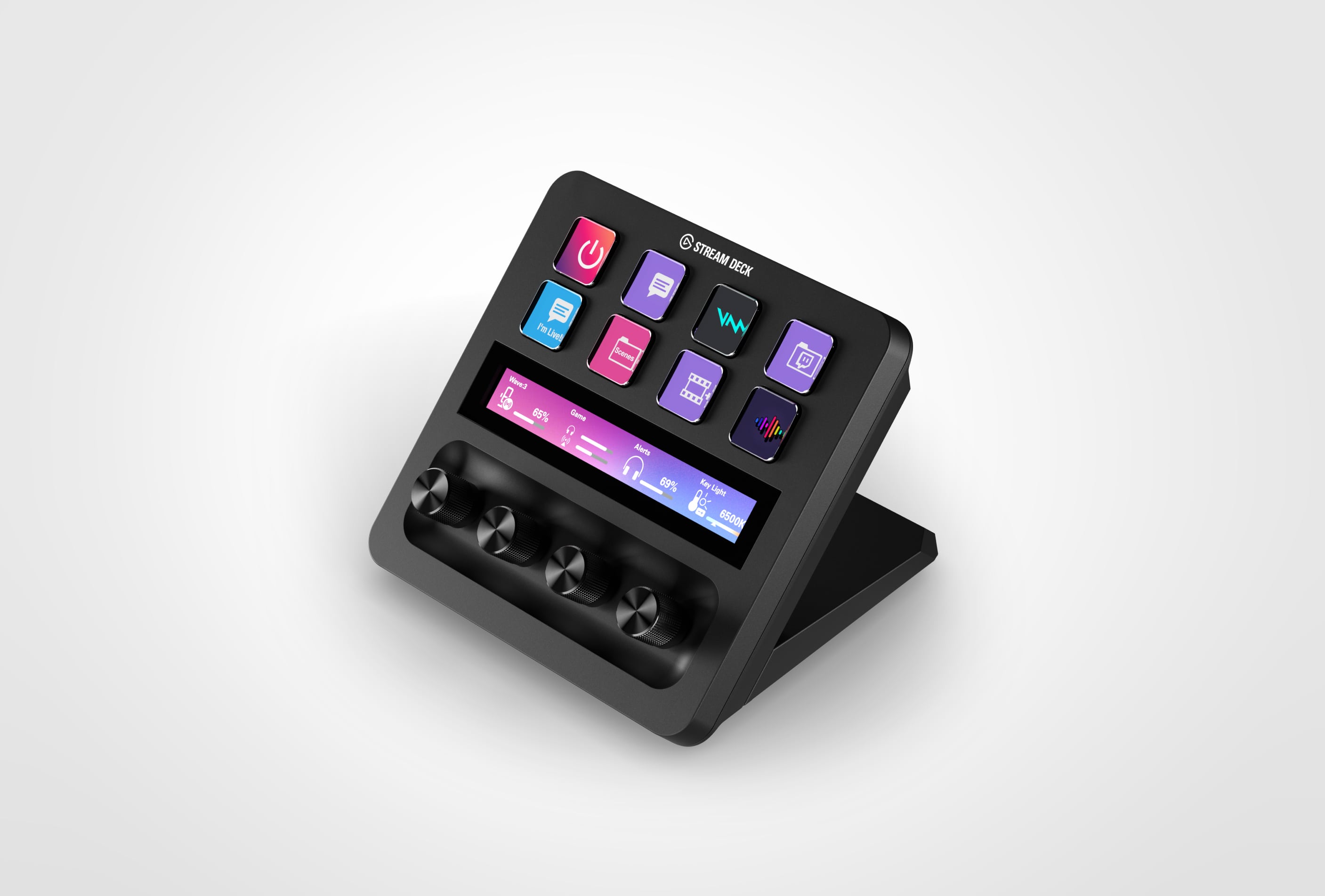 What Exactly Is the Elgato Stream Deck Plus? - contextual illustration