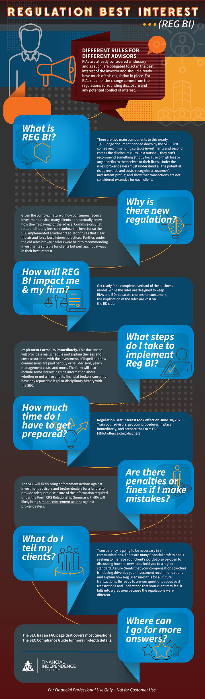 Understanding Securities Disclosure Requirements - contextual illustration