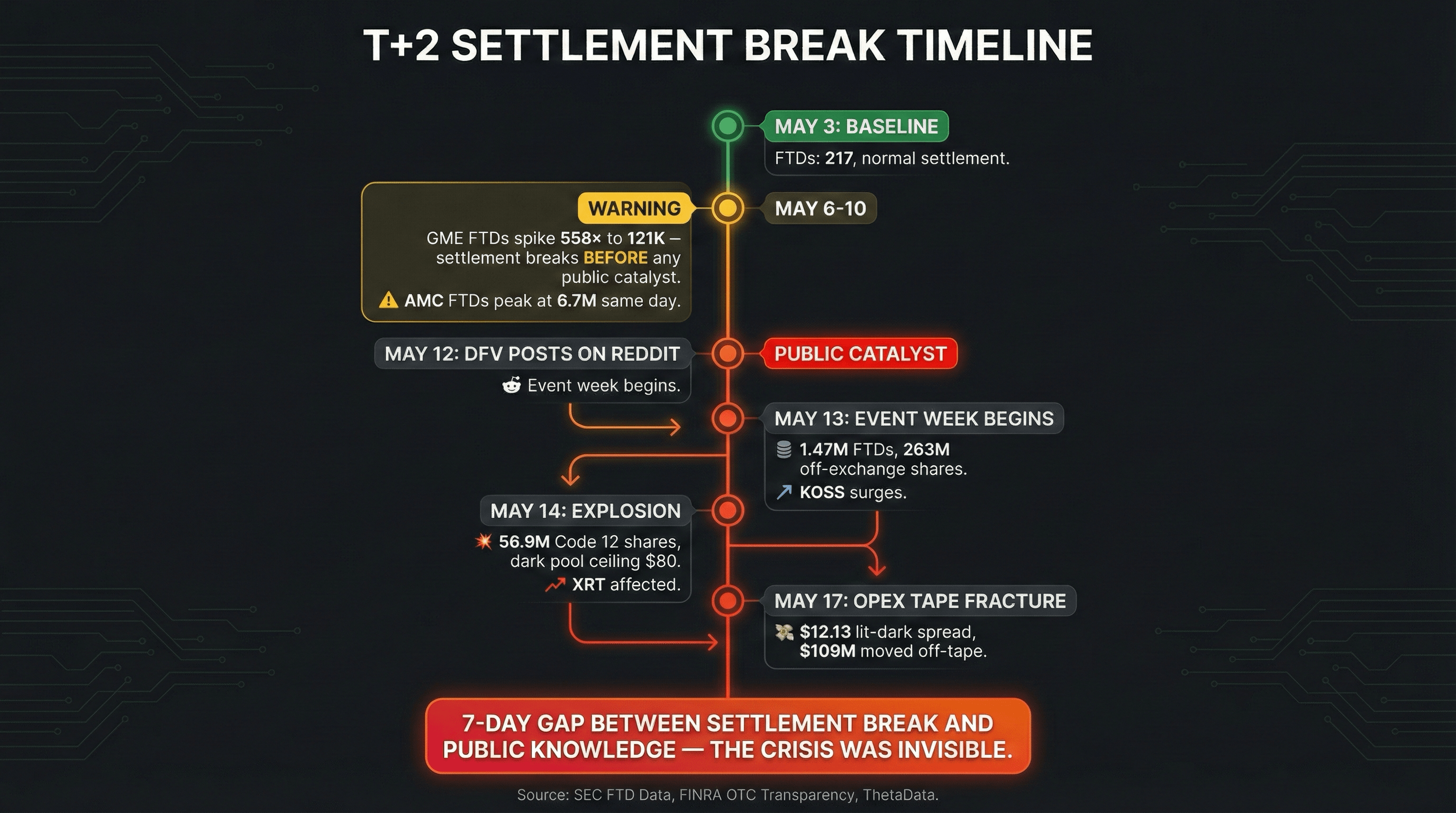 Resolving the Dispute: Potential Settlements - contextual illustration