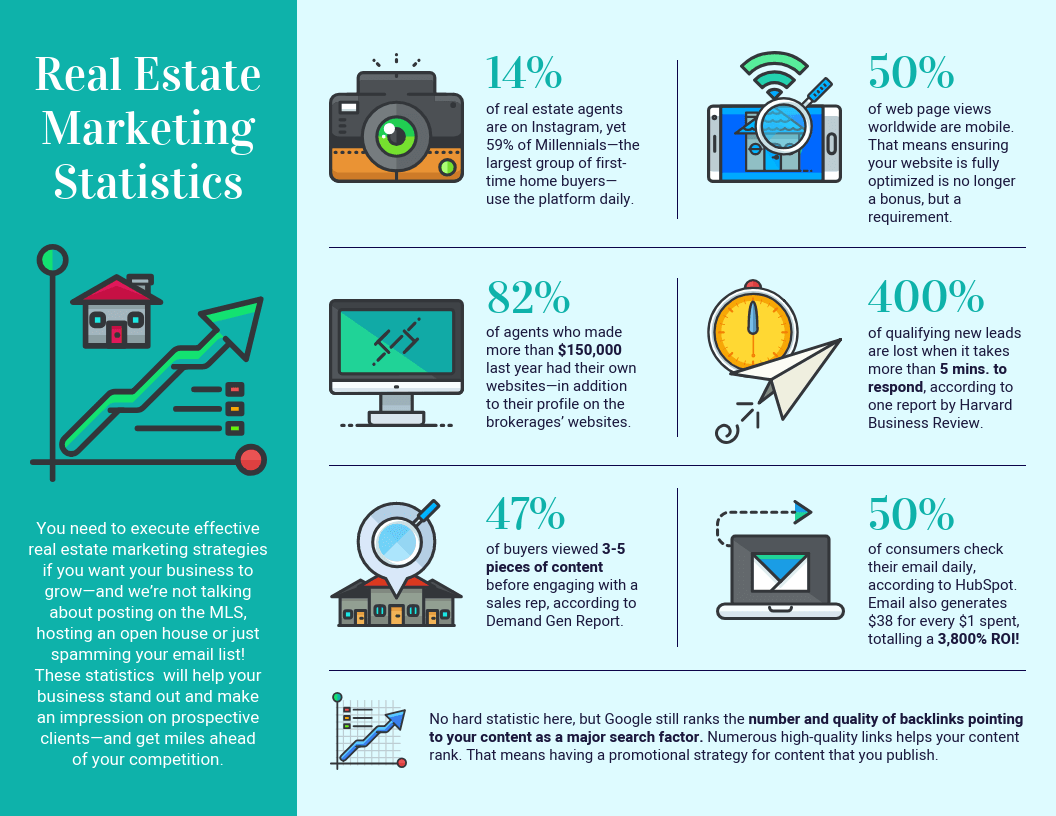 Practical Implications for Investors - contextual illustration