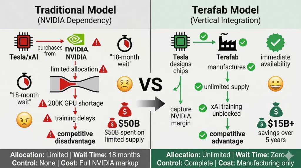 Potential Pitfalls and How to Overcome Them - contextual illustration