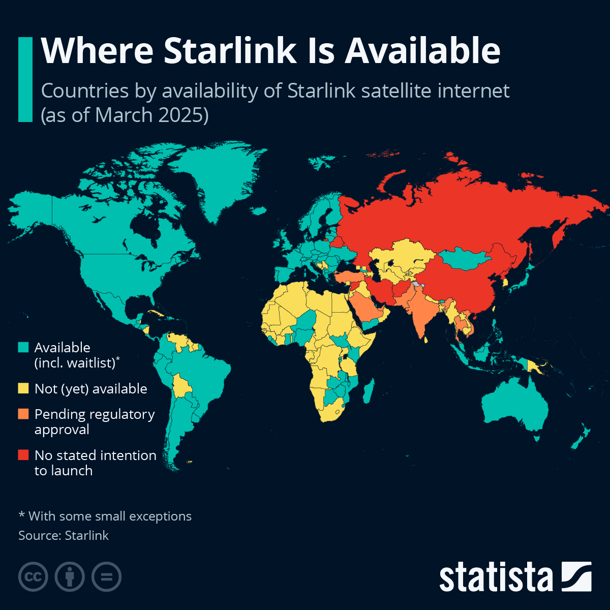 The Vision Behind Starlink - contextual illustration