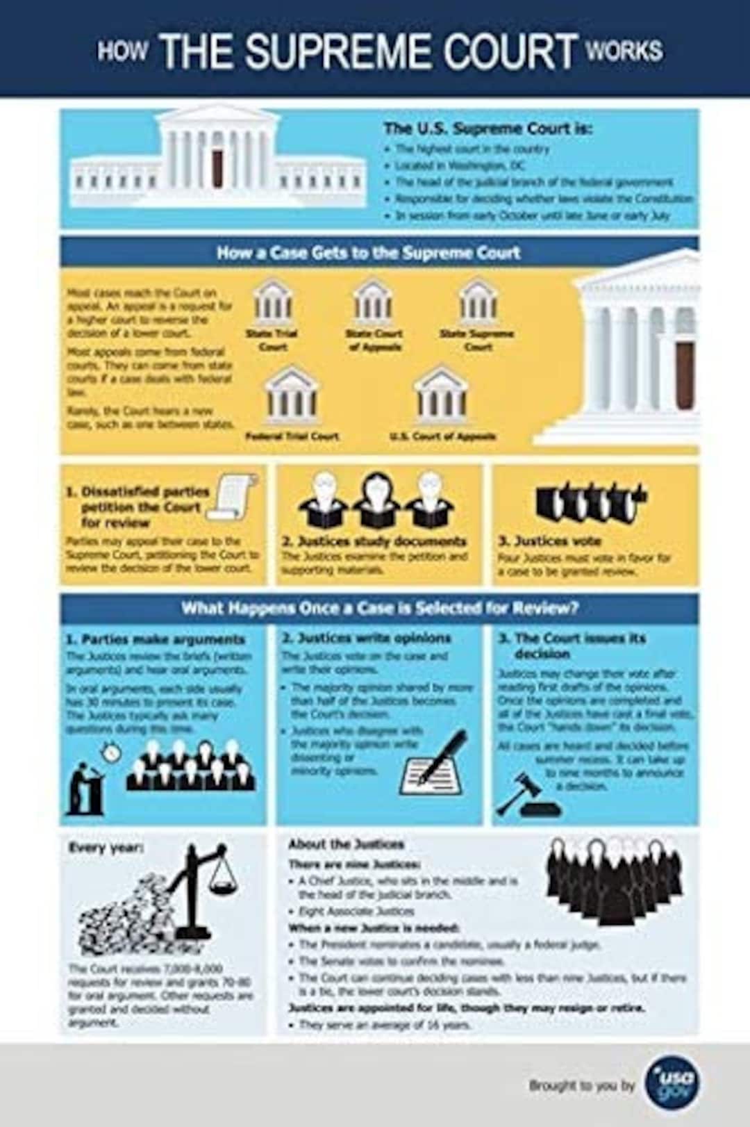 Implications of the Court Ruling - contextual illustration