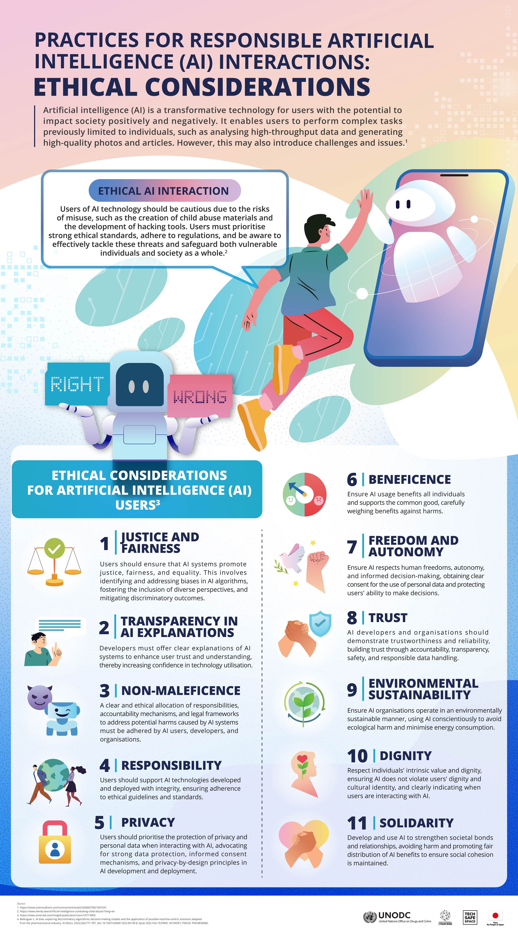 Practical Implementation Guides - contextual illustration