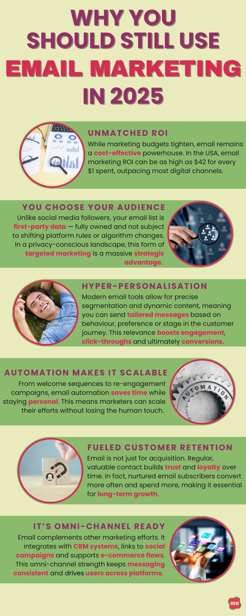 TL; DR - visual representation
