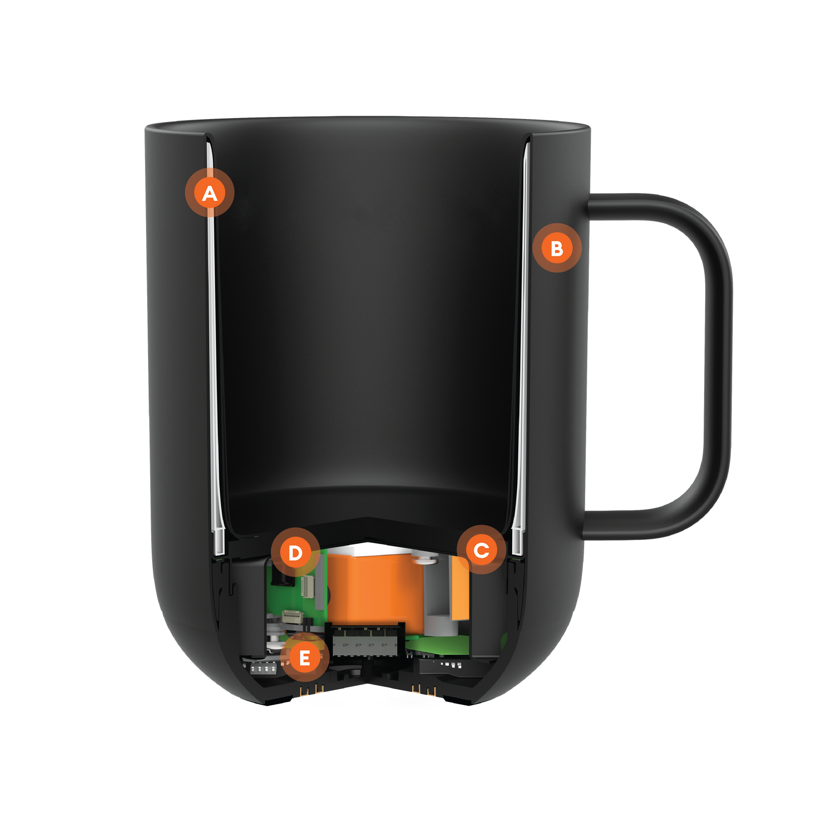How Ember’s Smart Mug Works - visual representation