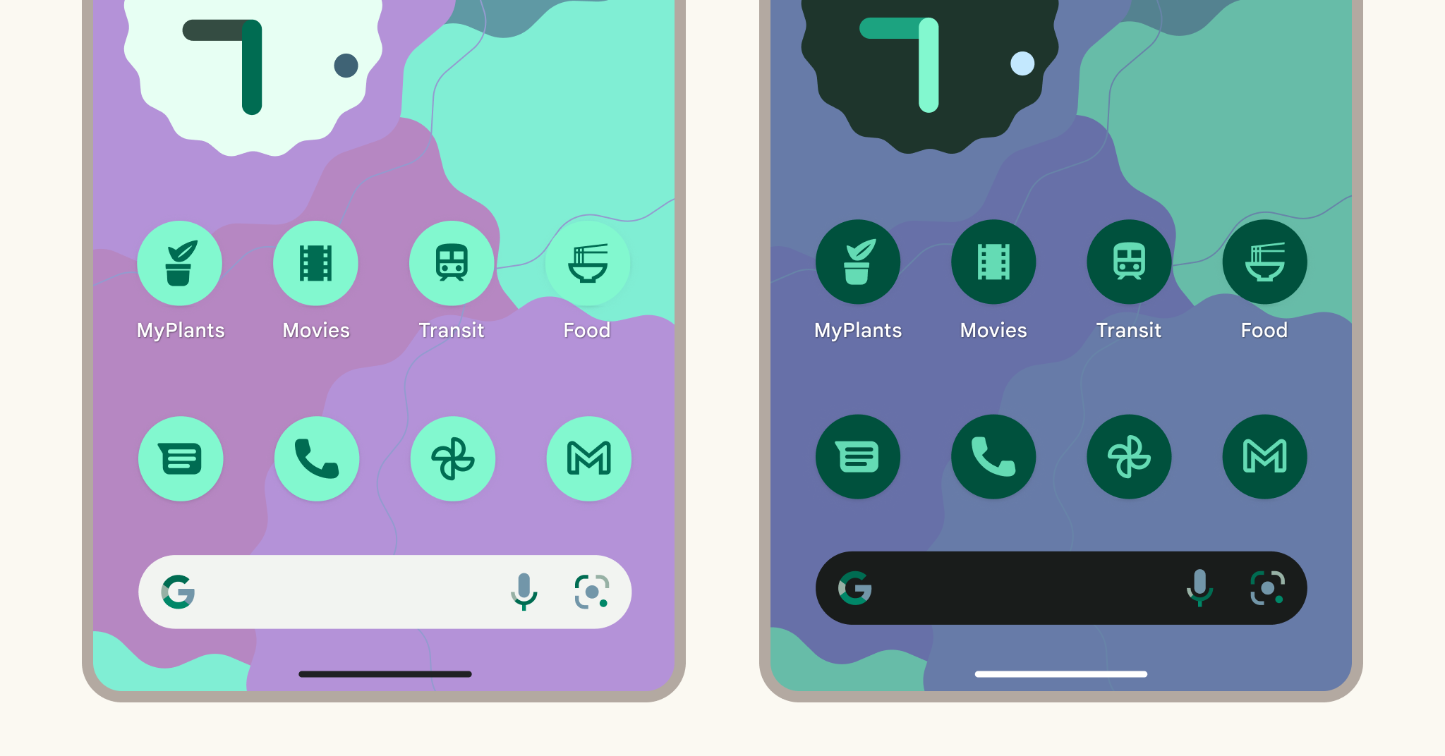 Why Android Makers Should Pay Attention - visual representation