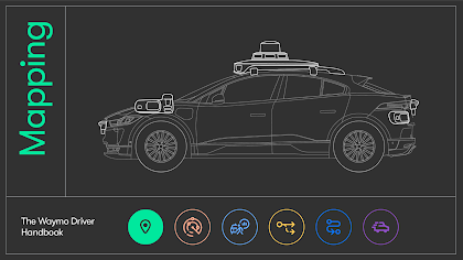 Waymo's Role in the FIFA World Cup - visual representation